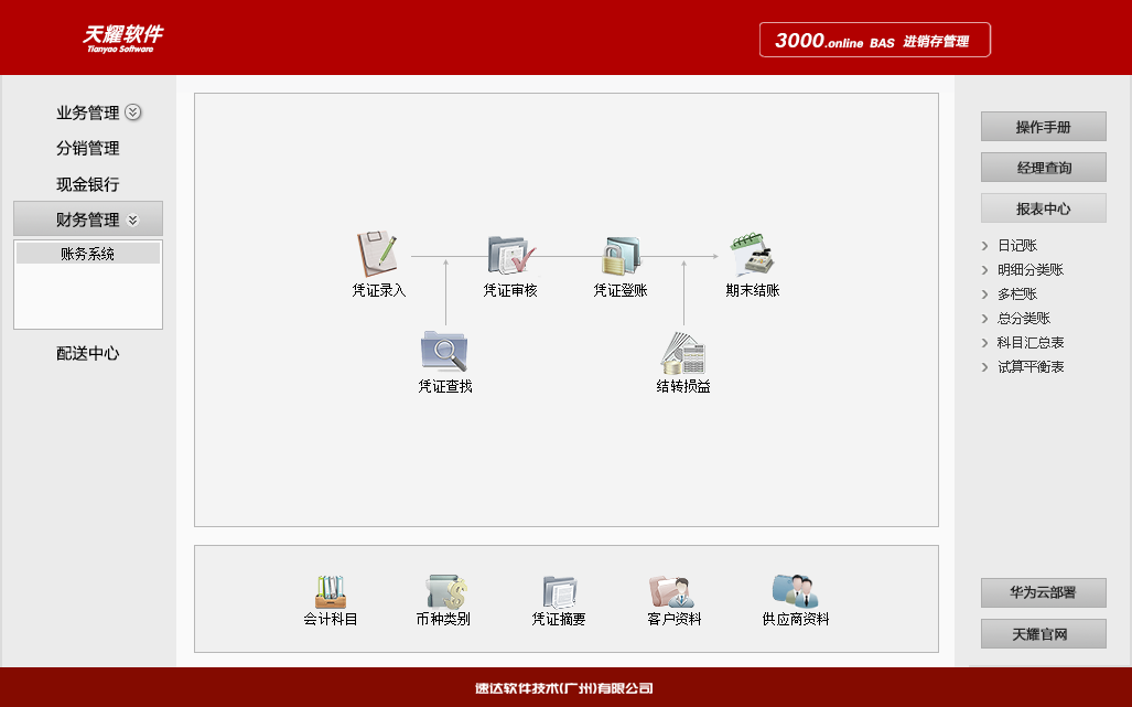 天耀3000.online BAS