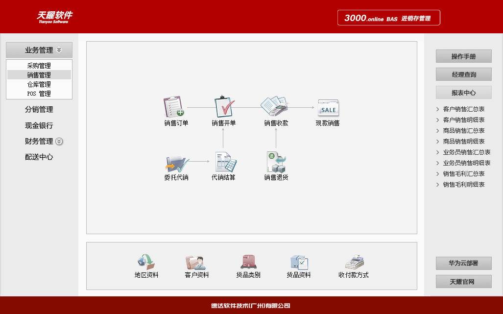 天耀3000.online BAS