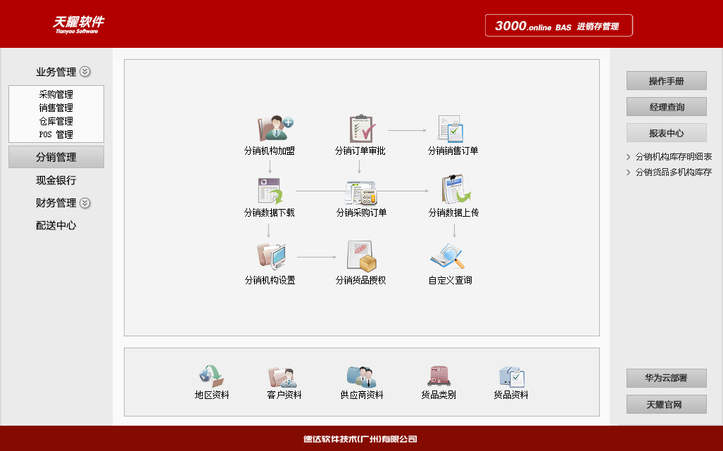天耀3000.online BAS