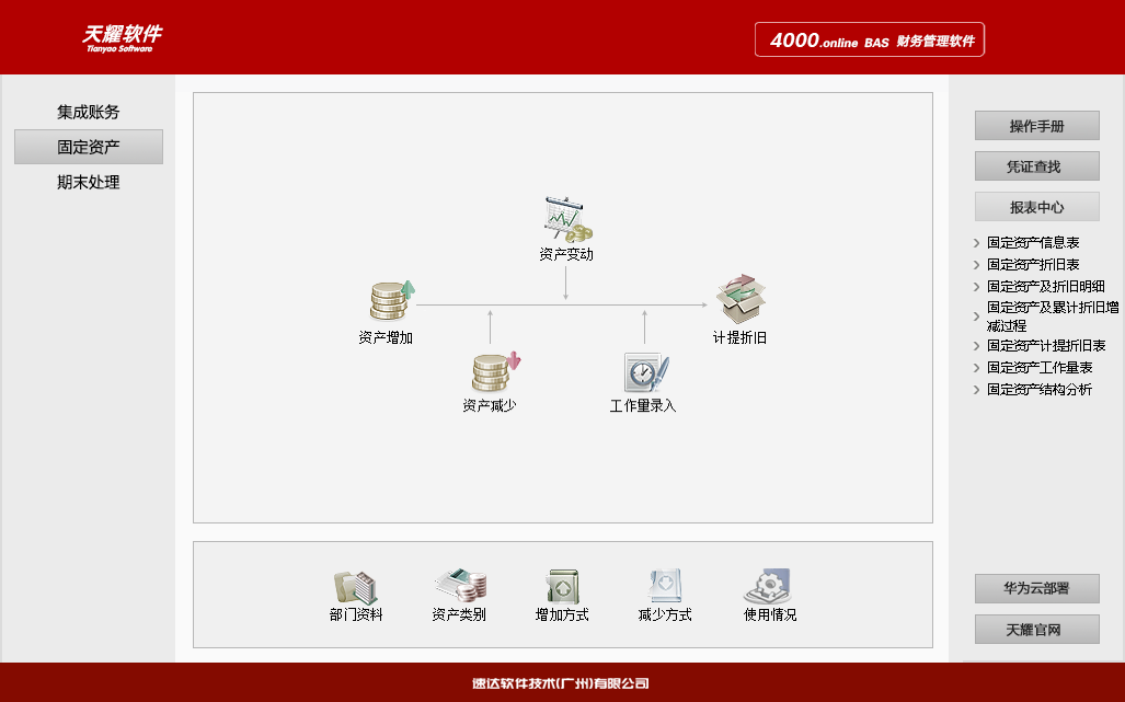 天耀4000.online BAS