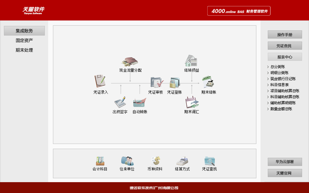 天耀4000.online BAS