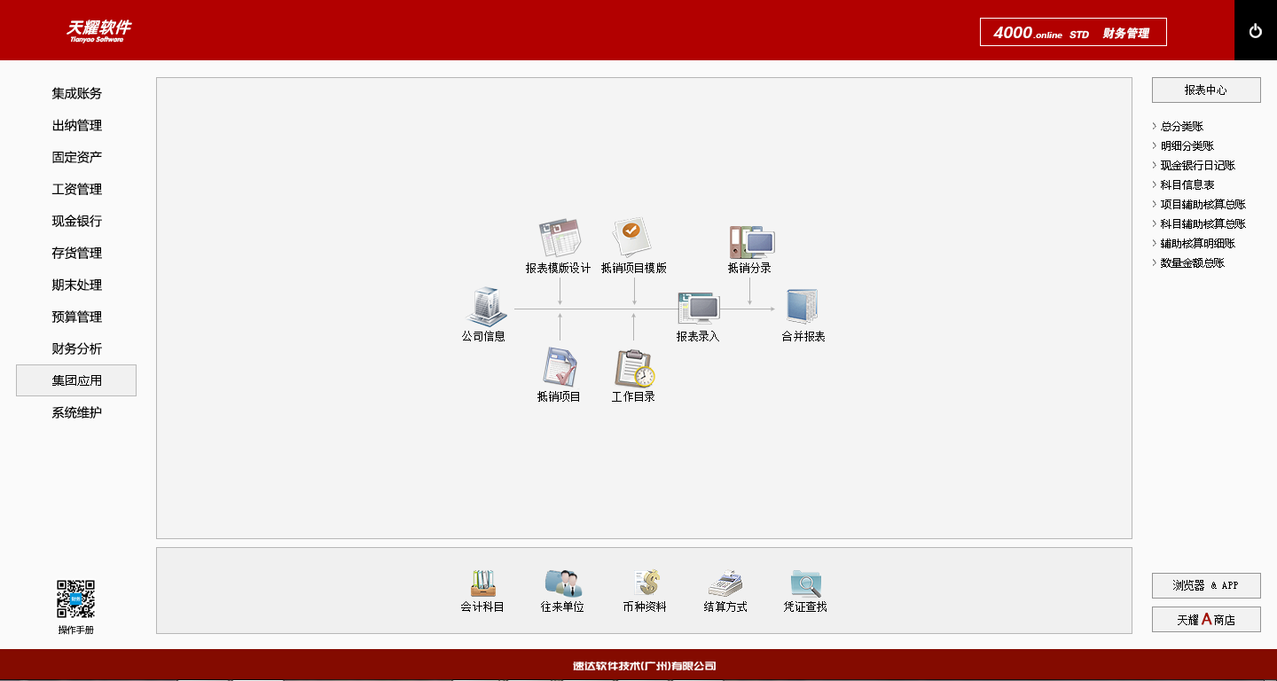 天耀4000.online STD