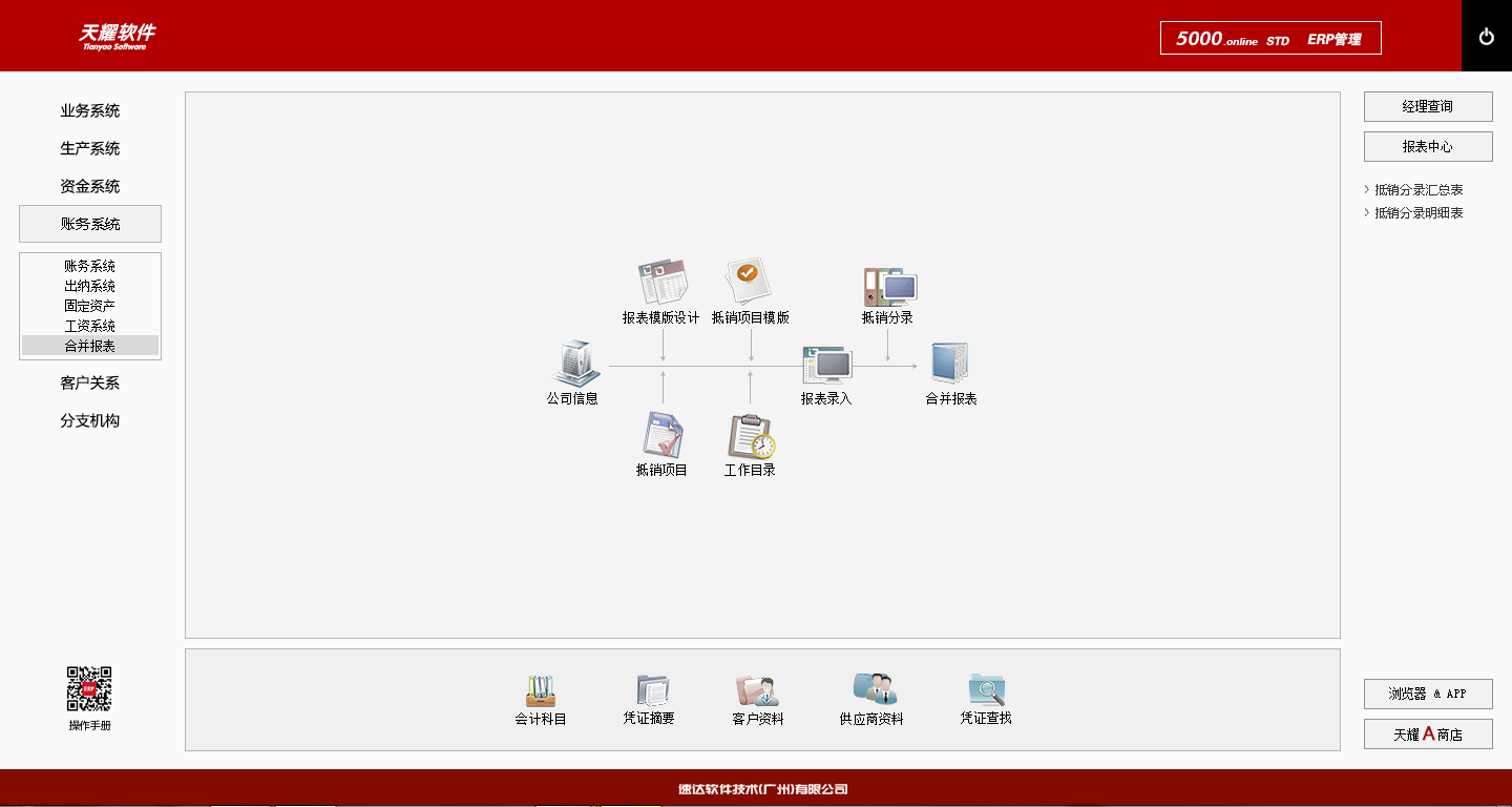 天耀5000.online STD