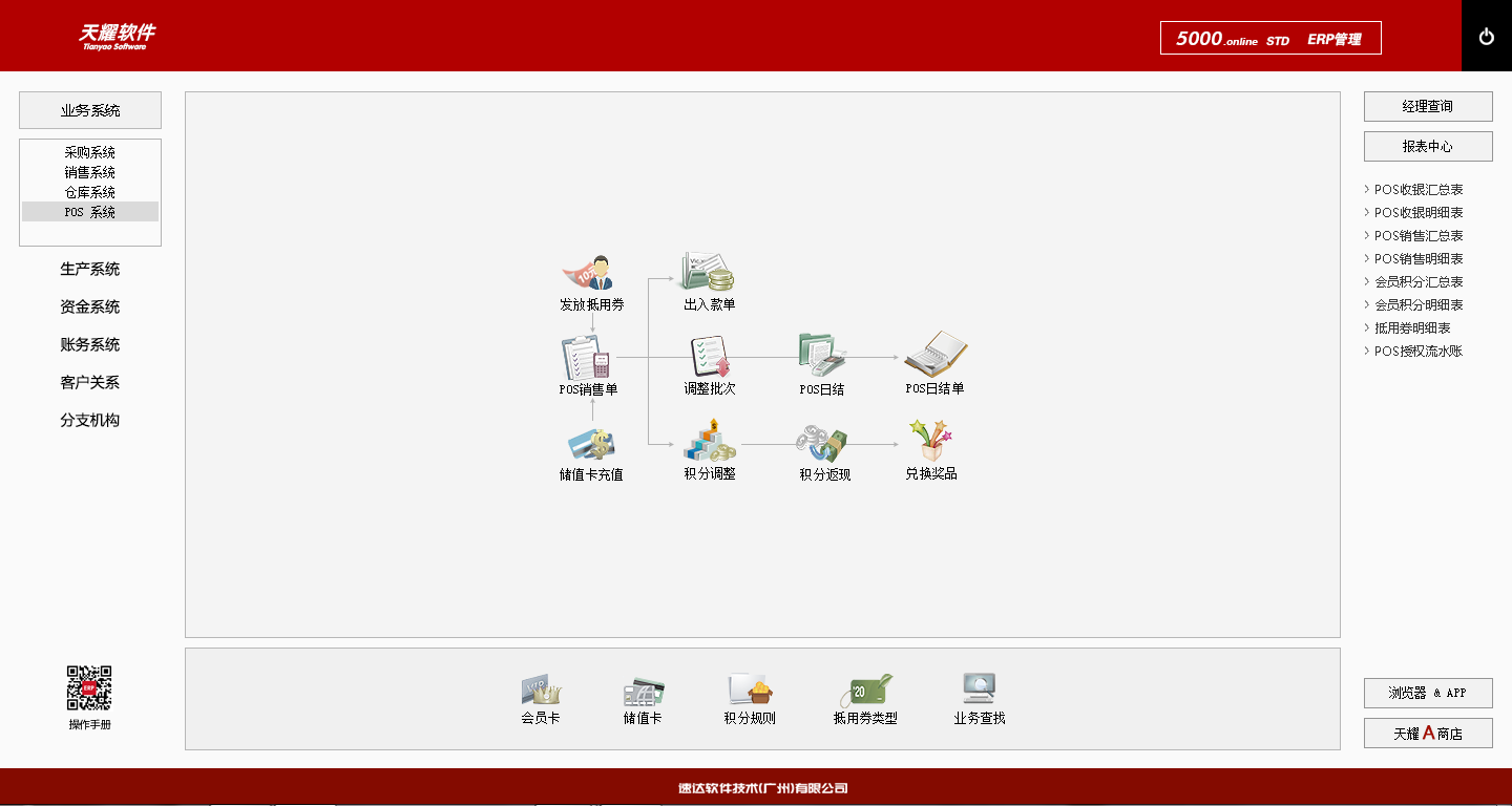 天耀5000.online STD