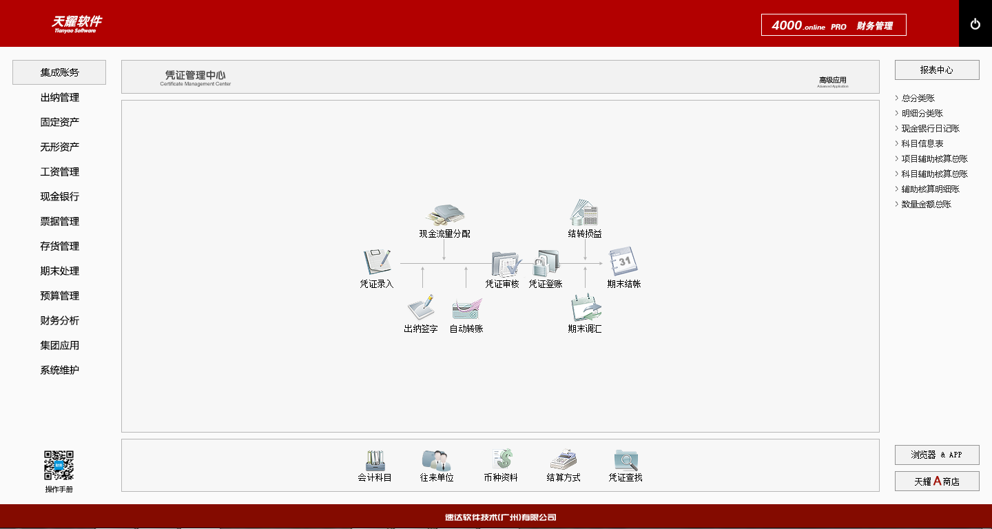 天耀4000.online PRO