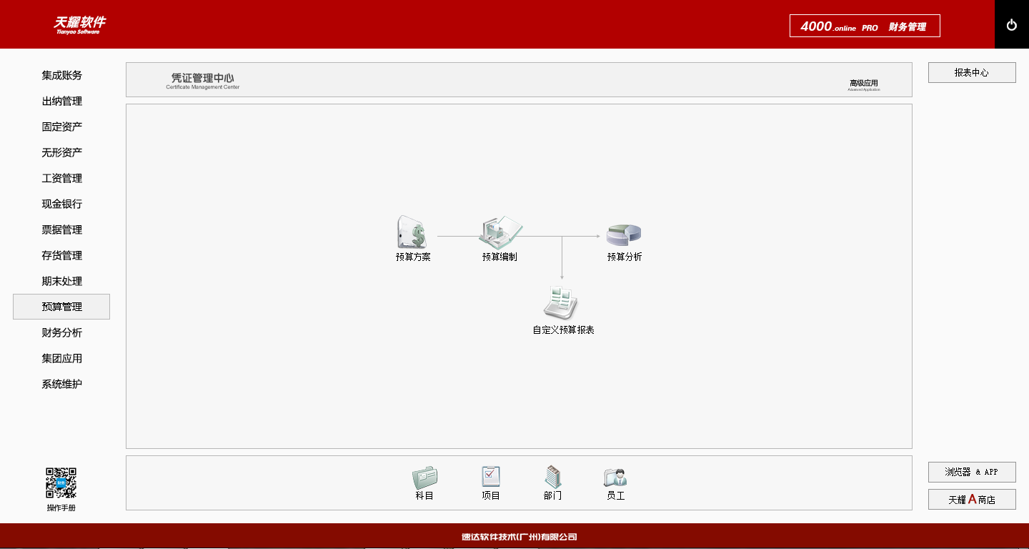 天耀4000.online PRO