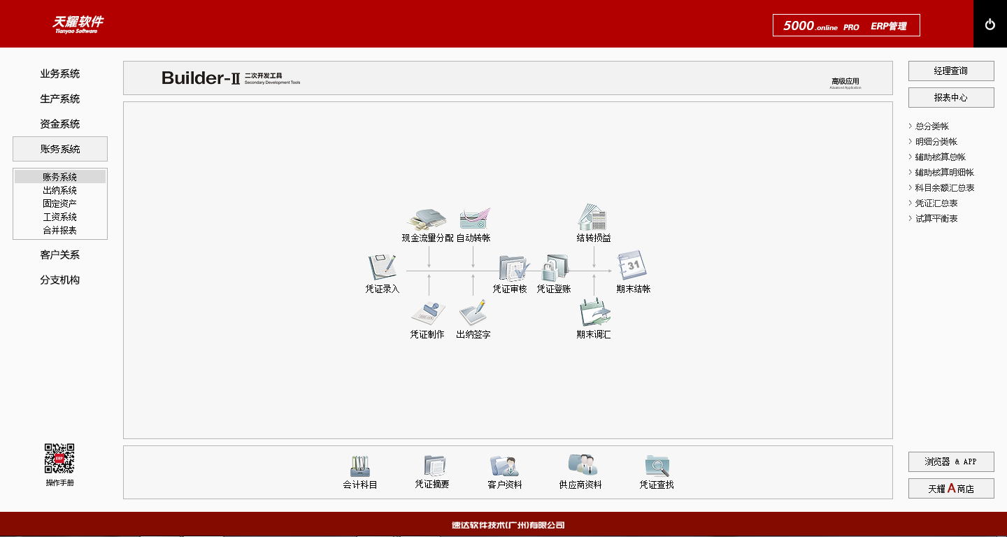 天耀5000.online PRO