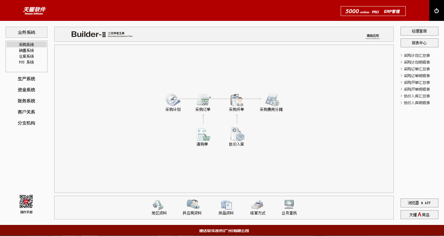天耀5000.online PRO