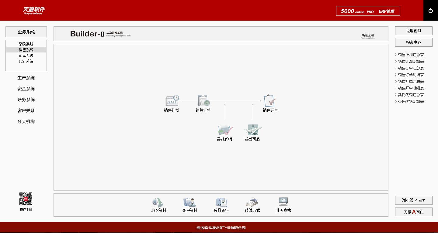 天耀5000.online PRO