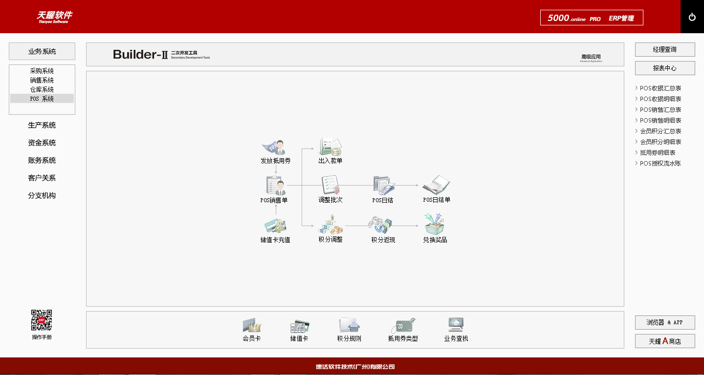 天耀5000.online PRO