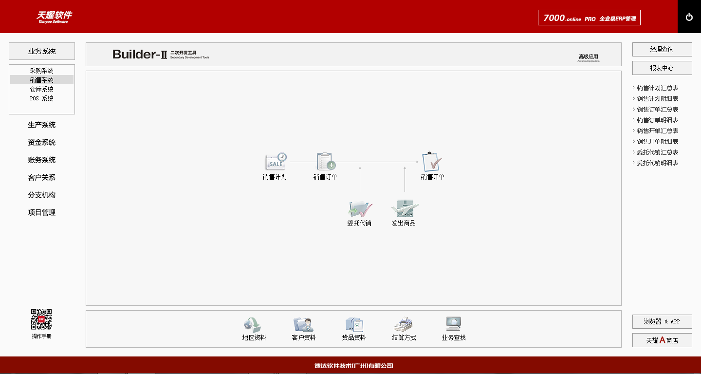 天耀7000.online PRO