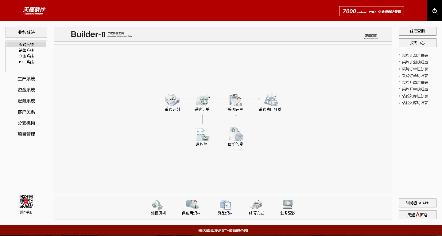 天耀7000.online PRO