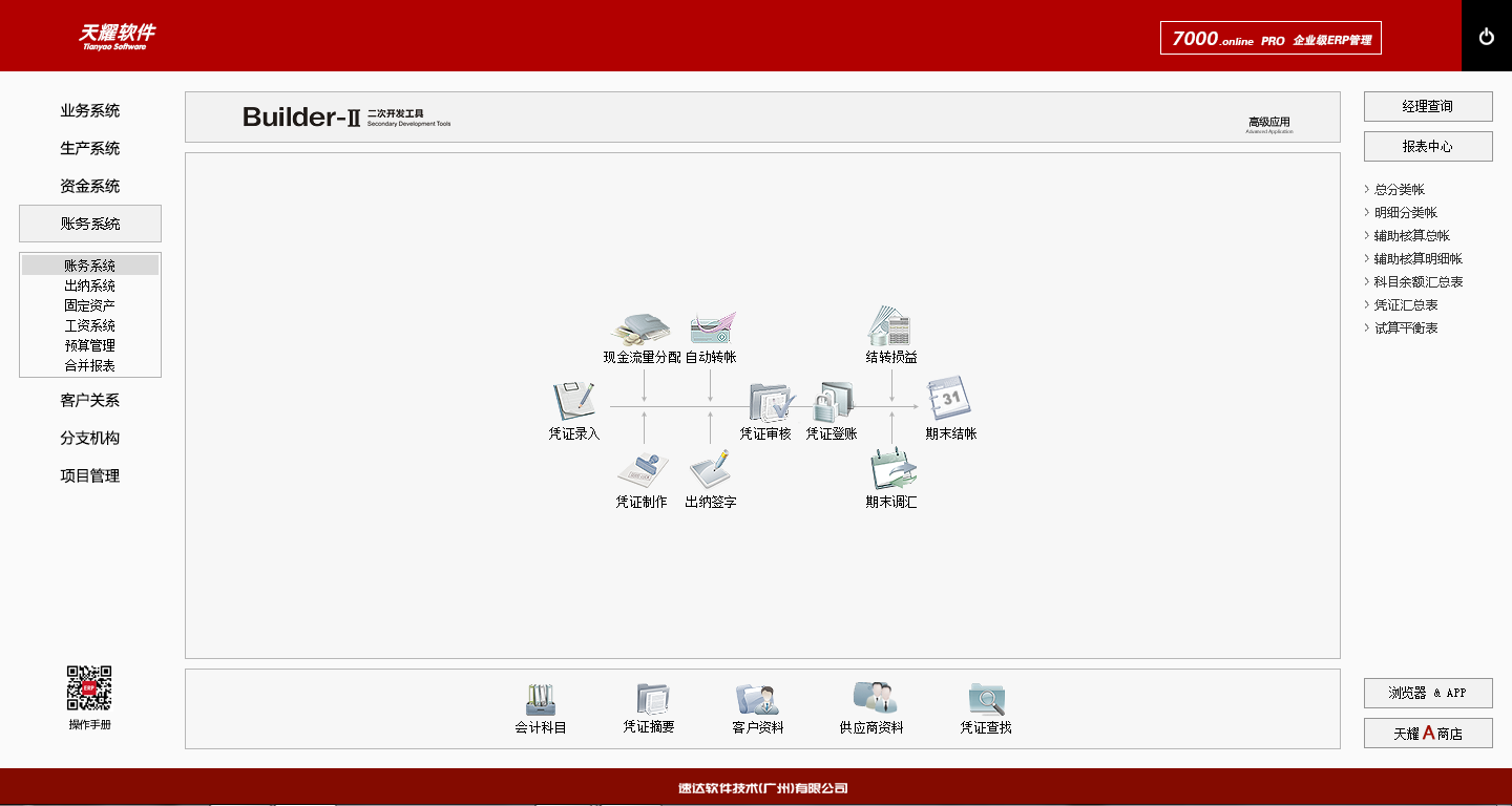 天耀7000.online PRO