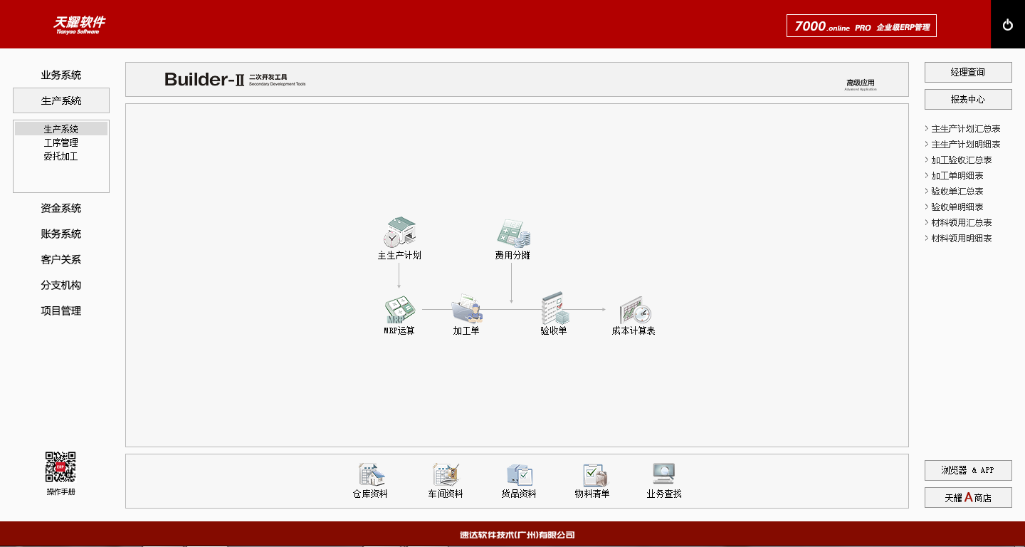 天耀7000.online PRO