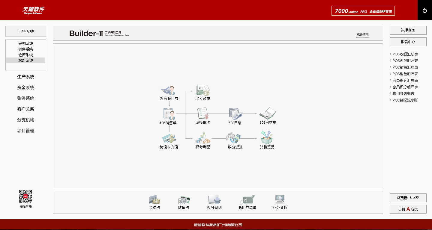 天耀7000.online PRO