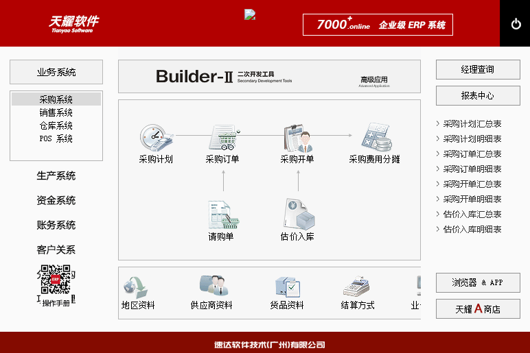 天耀7000